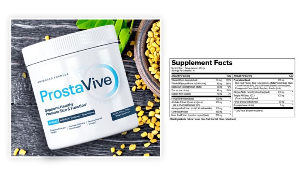 Who Should NOT Use ProstaVive?