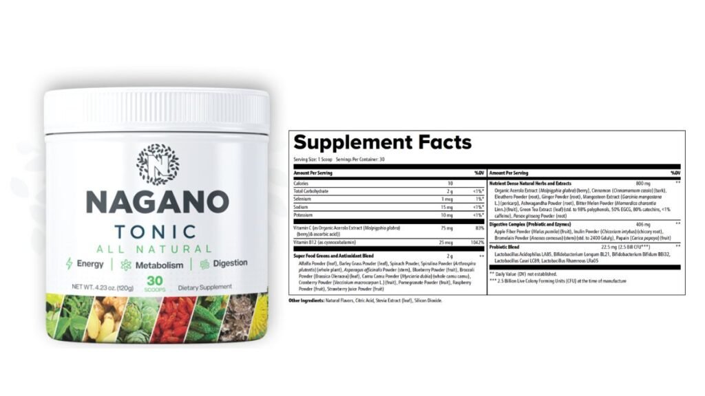 Pros and Cons of Nagano Tonic